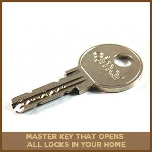 Logan Locksmith Shop Westville, NJ 856-532-0029 Logan Locksmith Shop Westville, NJ 856-532-0029 - master-key
