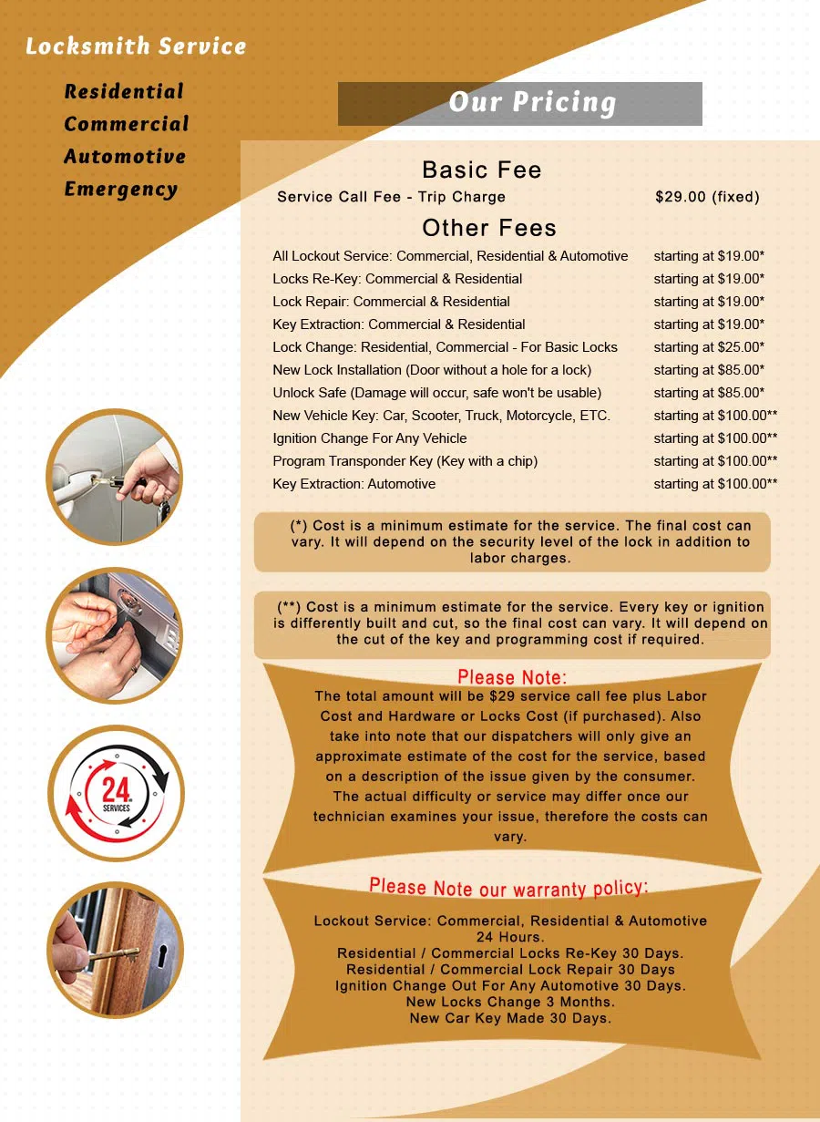 Logan Locksmith Shop Westville, NJ 856-532-0029